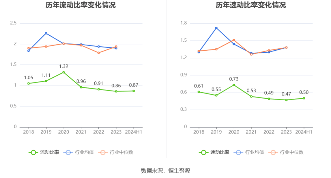 智能設(shè)備 第378頁(yè)