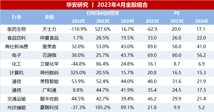 2024澳門特馬今期開獎結(jié)果查詢,市場趨勢方案實施_升級版71.23