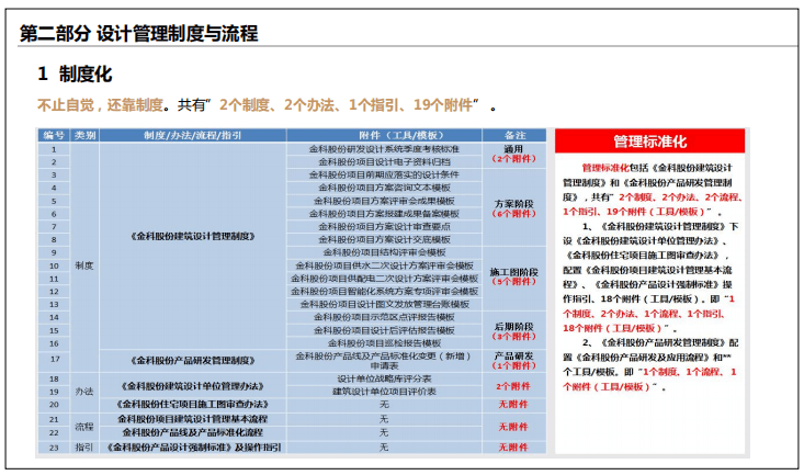 新澳資料免費(fèi)最新,精細(xì)化策略解析_鉑金版21.770