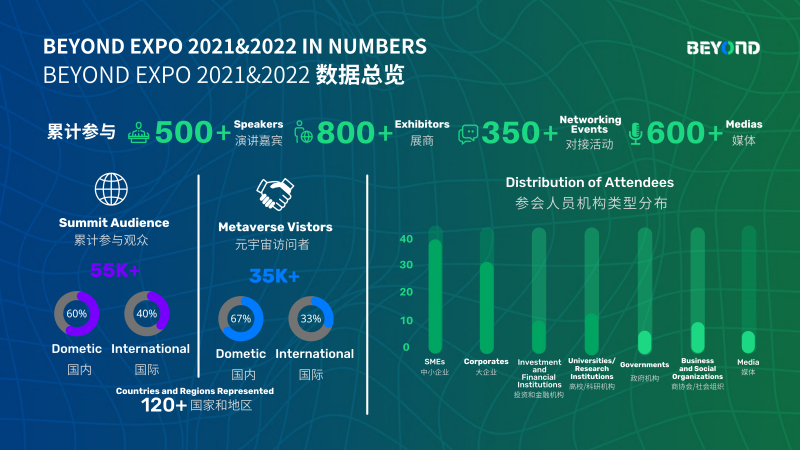 2024澳門今天晚上開什么生肖啊,創(chuàng)新性計劃解析_XR42.282