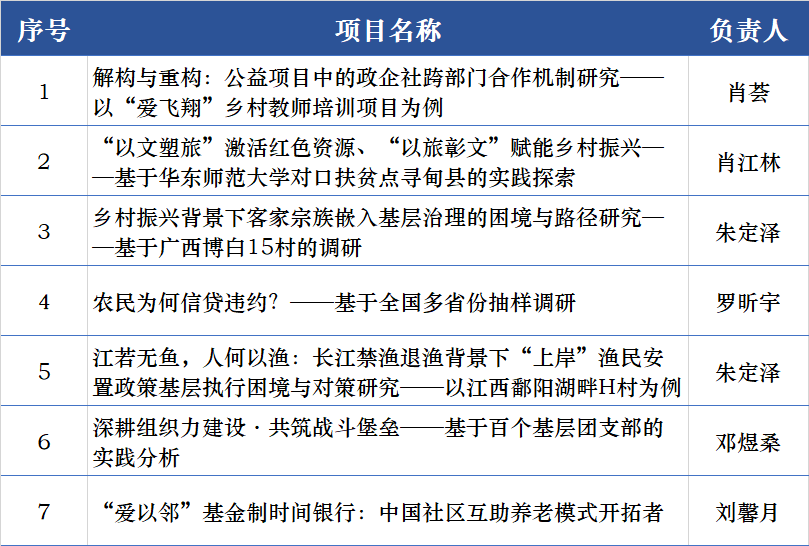 澳門三肖三碼精準(zhǔn)100%管家婆,確保成語解釋落實的問題_標(biāo)準(zhǔn)版12.782