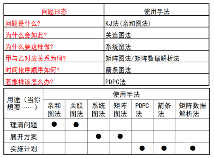 管家婆一肖一碼100%準資料大全,深入數(shù)據(jù)策略設(shè)計_工具版27.503