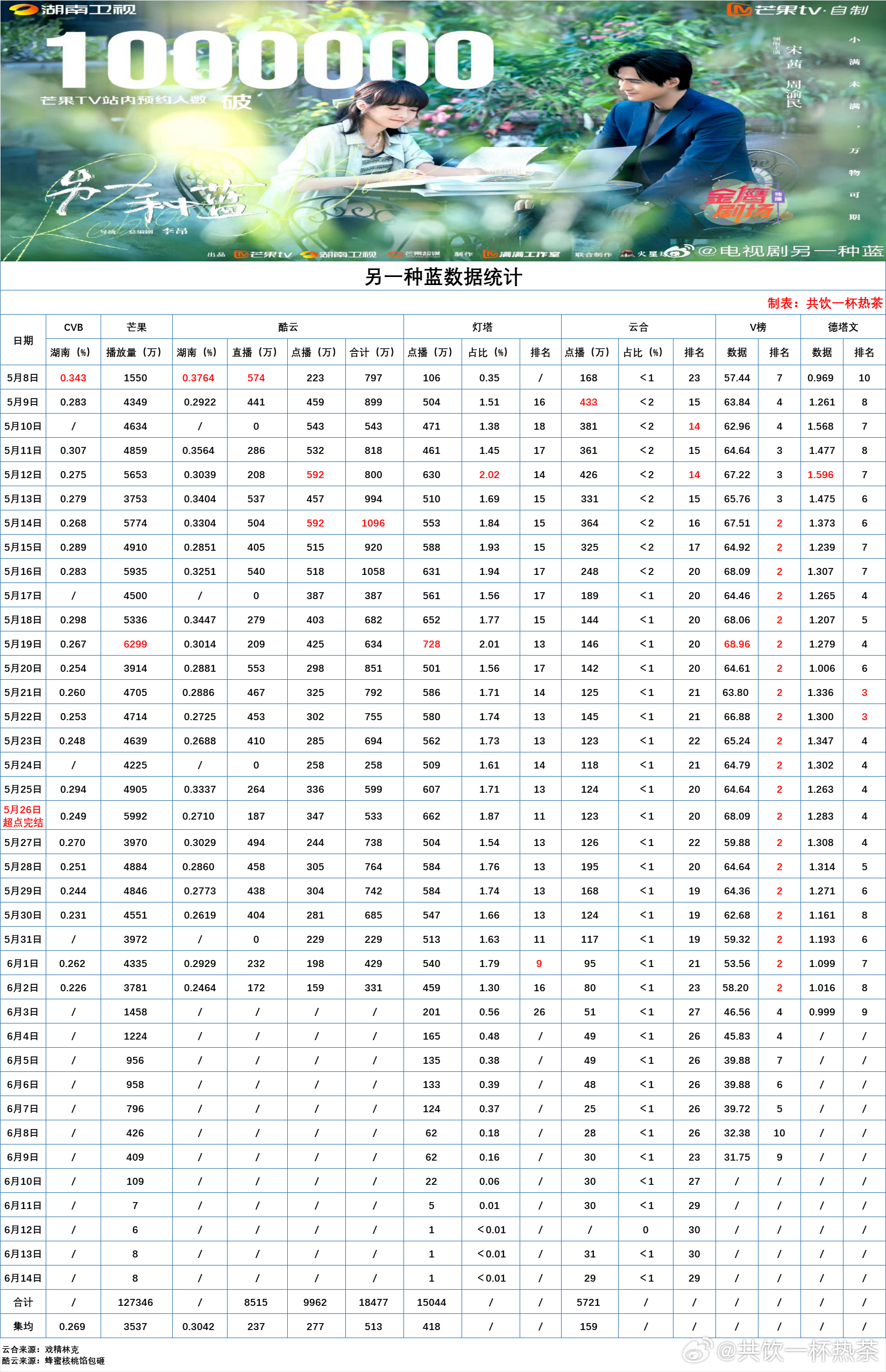 2024今晚新澳門開獎結(jié)果,全面解析數(shù)據(jù)執(zhí)行_創(chuàng)意版57.269