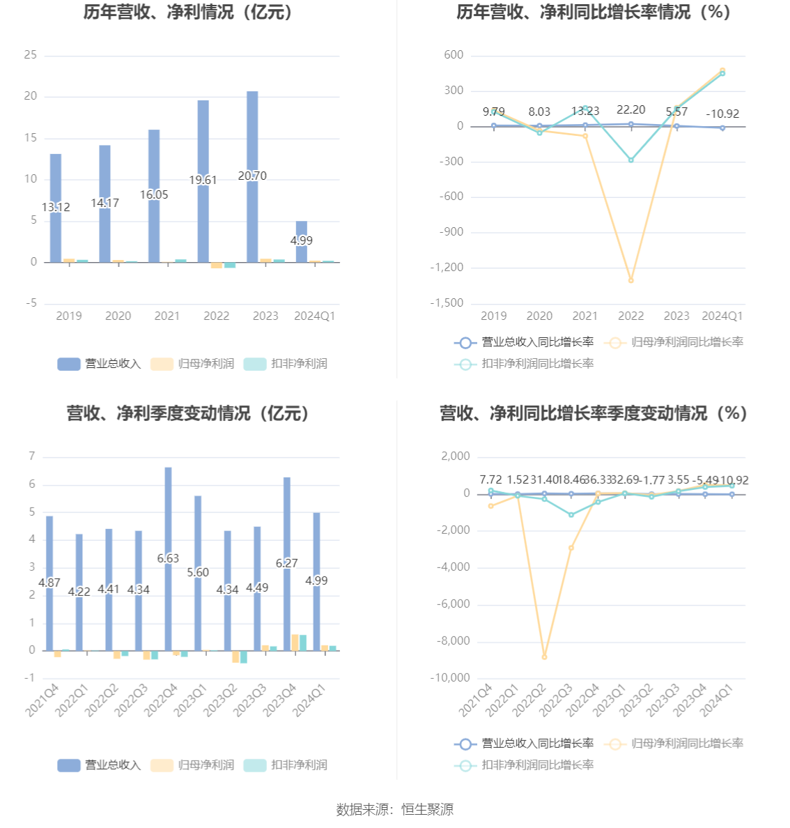 2024新澳精準(zhǔn)資料大全,連貫性執(zhí)行方法評(píng)估_紀(jì)念版15.477