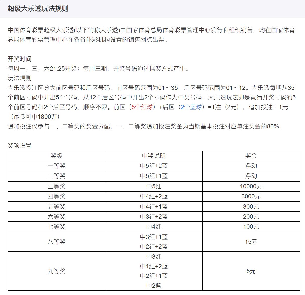 新澳門今晚開獎結(jié)果+開獎,可靠性執(zhí)行策略_粉絲版60.996