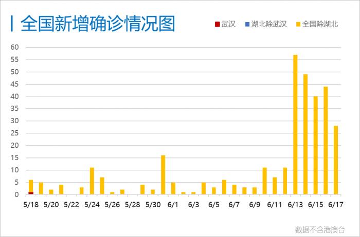 2024新澳門天天開好彩大全正版,經(jīng)濟(jì)性執(zhí)行方案剖析_經(jīng)典版21.706