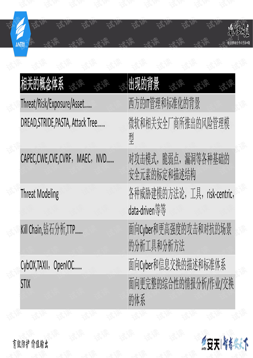 非標門 第377頁