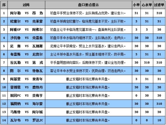 澳門六開獎(jiǎng)結(jié)果2023開獎(jiǎng)記錄查詢網(wǎng)站,正確解答落實(shí)_精裝款52.939