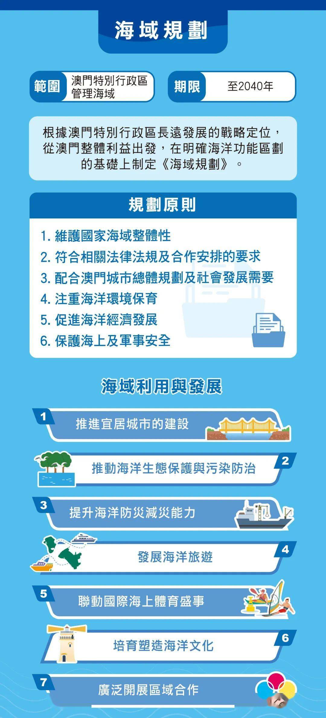 7777788888澳門(mén)開(kāi)獎(jiǎng)2023年一,科學(xué)化方案實(shí)施探討_尊貴版13.748