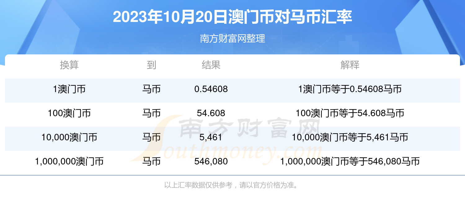 機(jī)械自動化設(shè)備 第376頁