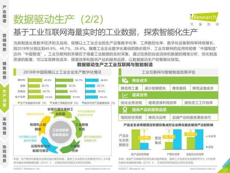 新奧正版全年免費資料,數據驅動方案實施_儲蓄版87.116