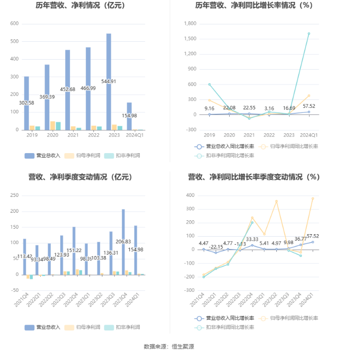 2024新澳精準資料大全,涵蓋了廣泛的解釋落實方法_Q60.379