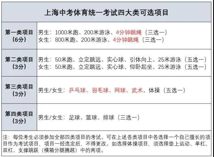 五金件的制造 第382頁(yè)