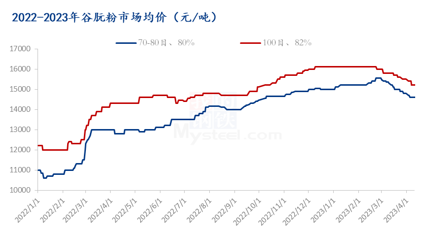 7777788888新澳門開獎2023年,科學(xué)解答解釋落實_Nexus70.94.4