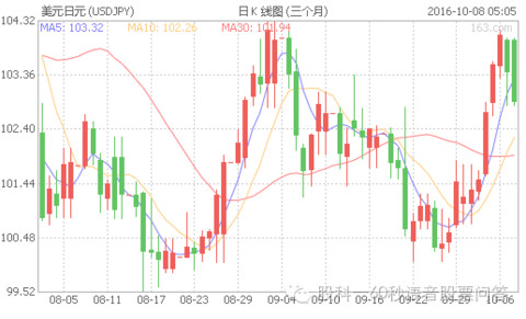 2024香港歷史開(kāi)獎(jiǎng)結(jié)果查詢(xún)表最新,重要性解釋落實(shí)方法_CT86.297