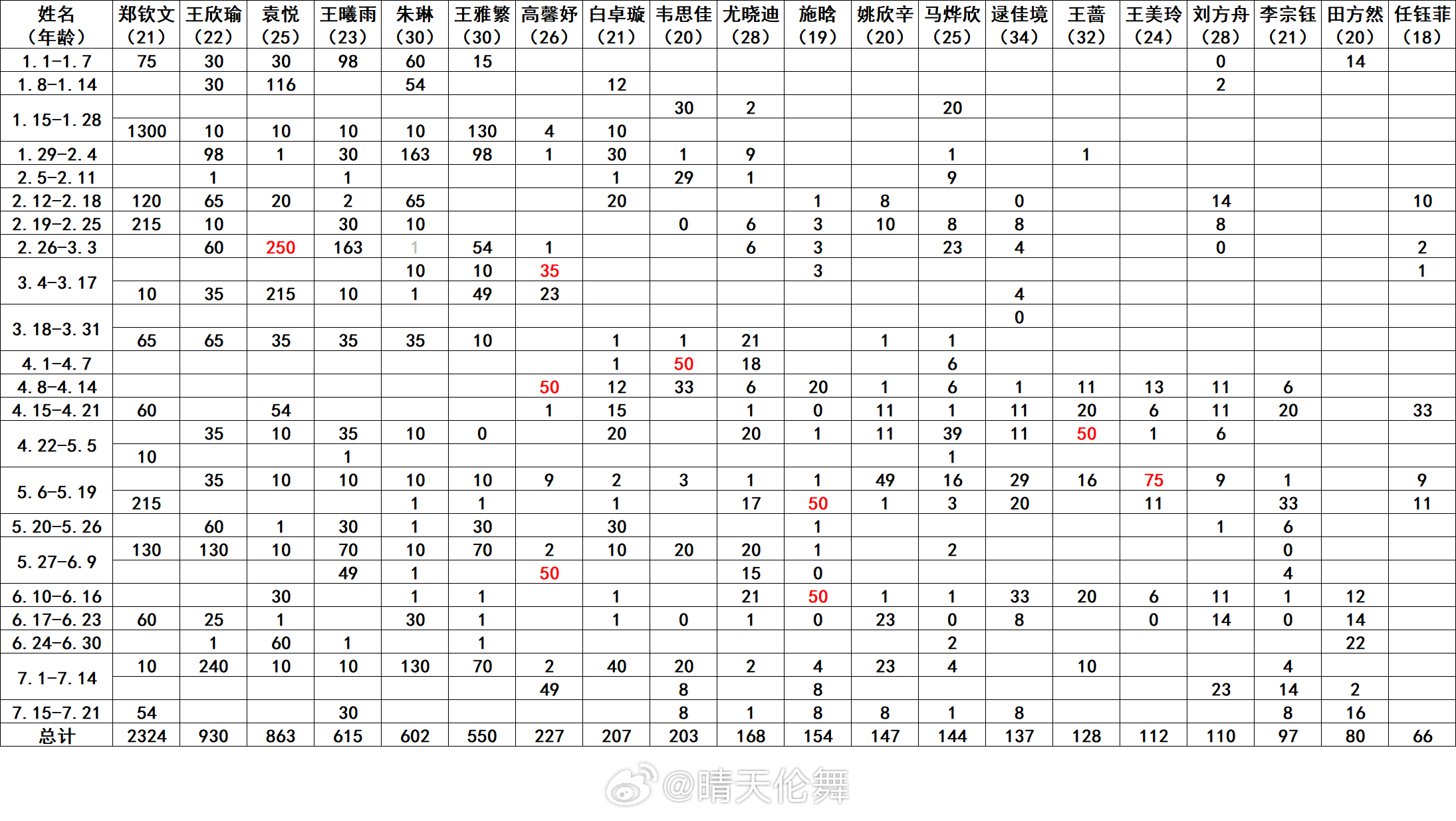 2024澳門天天開好彩大全鳳凰天機(jī),準(zhǔn)確資料解釋落實(shí)_DP14.615