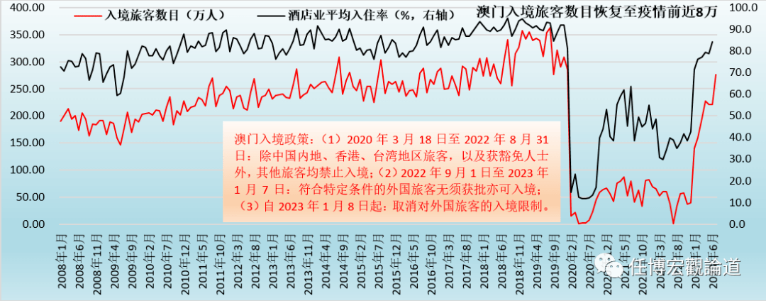 2024今晚澳門開什么號(hào)碼,廣泛的解釋落實(shí)支持計(jì)劃_HD87.335