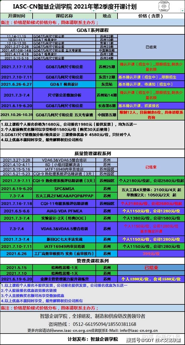 2024新澳歷史開獎(jiǎng)記錄,科學(xué)分析解析說明_云端版38.122