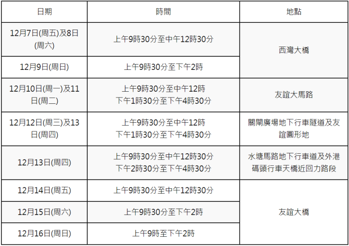 2024新澳門正版免費資木車,完善的機制評估_Device33.780