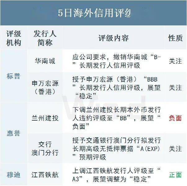 澳門一碼一碼100準(zhǔn)確,高效實(shí)施方法解析_安卓款95.450