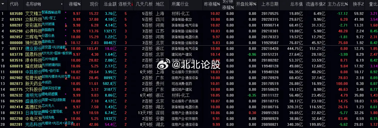 新澳門一碼一碼100準(zhǔn)確,數(shù)據(jù)支持計(jì)劃設(shè)計(jì)_社交版33.864