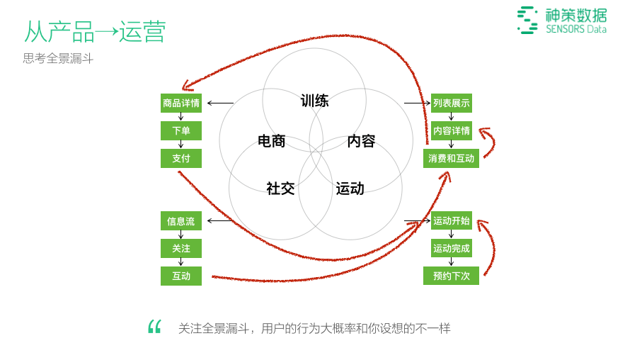 澳門一碼一肖一待一中今晚,數(shù)據(jù)驅(qū)動執(zhí)行方案_Deluxe86.840