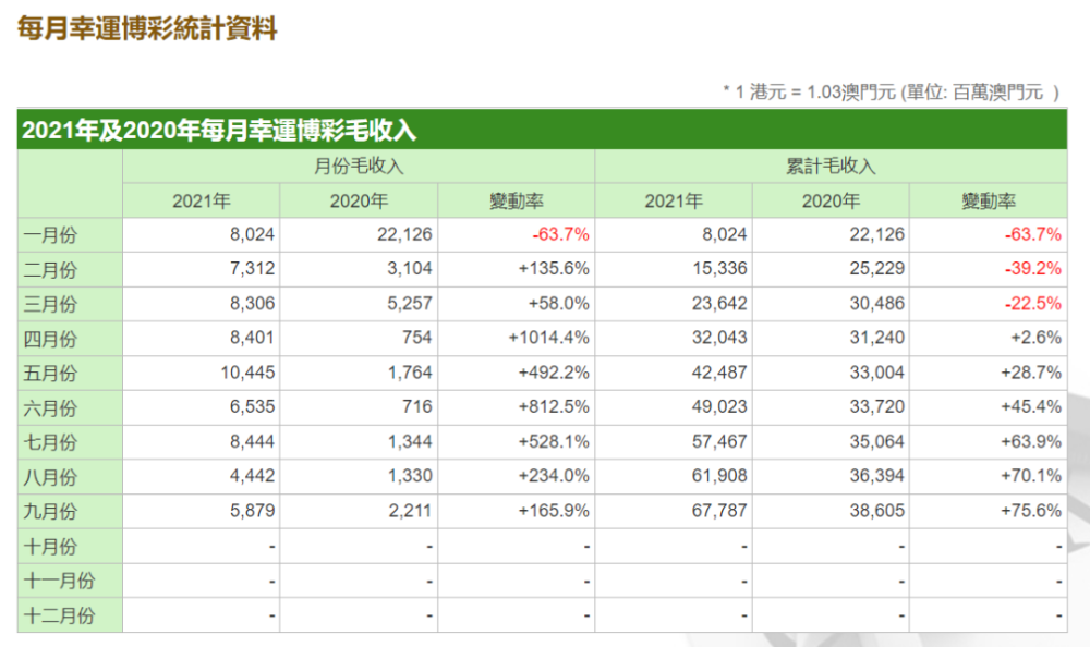 新澳正版資料與內(nèi)部資料,收益說明解析_HT62.631