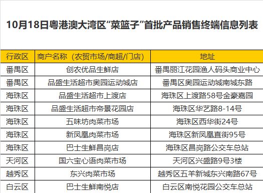 6949港澳彩2024最新版亮點,效率資料解釋落實_7DM93.960