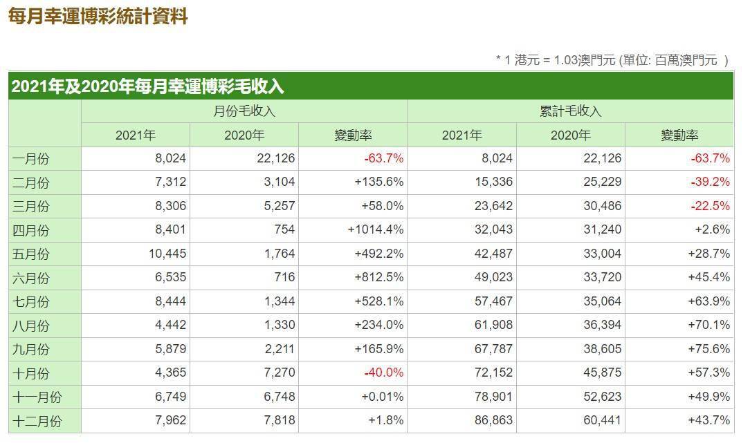 正版新澳門資料大全,收益成語分析落實_視頻版29.131