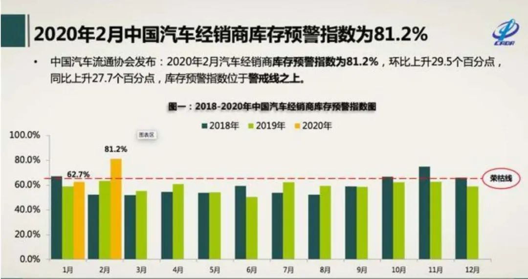 美國心冠病最新統(tǒng)計(jì)報(bào)告，現(xiàn)狀分析與未來展望