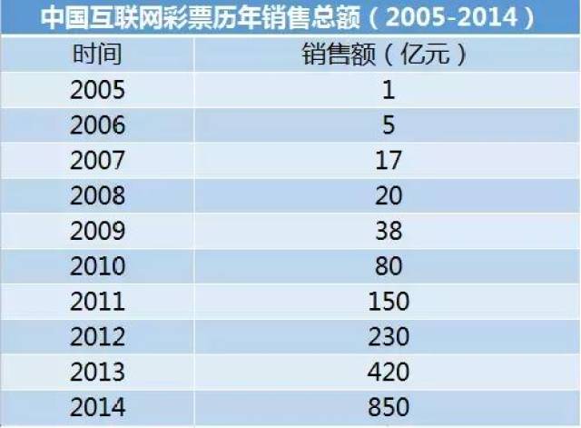 2024年新澳門天天開彩,專業(yè)解析評(píng)估_復(fù)刻款73.204