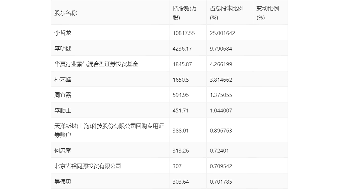 新澳2024今晚開獎(jiǎng)結(jié)果,數(shù)據(jù)驅(qū)動(dòng)執(zhí)行設(shè)計(jì)_Premium41.545