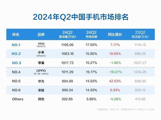 2024年新澳門天天開獎免費查詢,市場趨勢方案實施_Notebook84.777