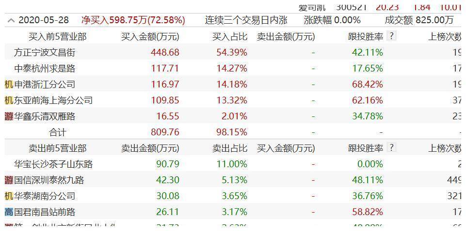 新奧門(mén)資料大全正版資料2024年免費(fèi)下載,全面解答解釋落實(shí)_X版10.314