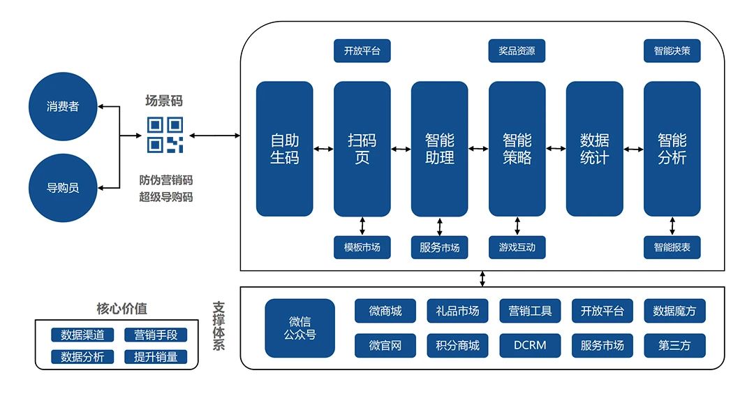 澳門(mén)一碼一肖100準(zhǔn)嗎,實(shí)用性執(zhí)行策略講解_交互版99.575