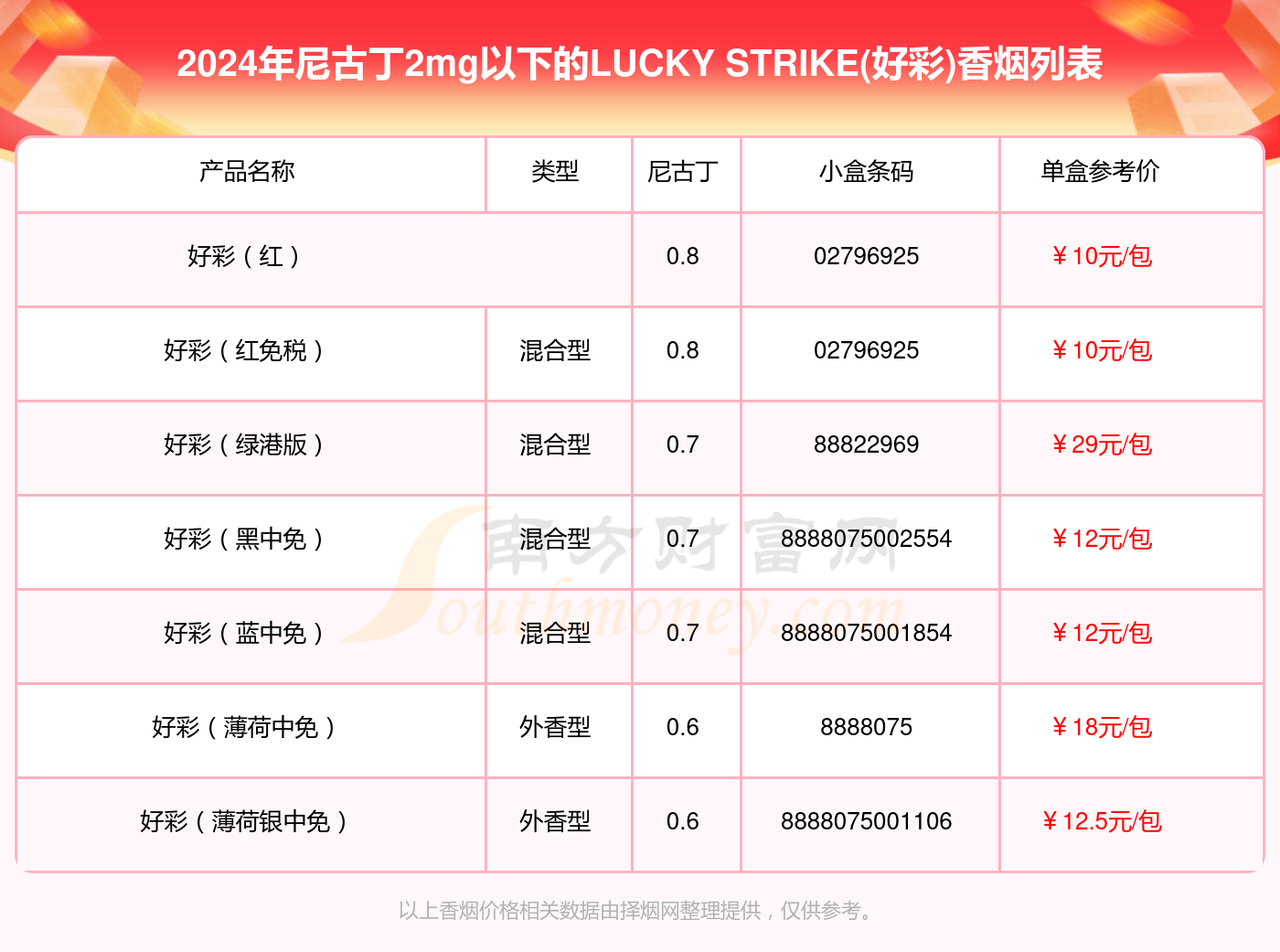 2024澳門天天開好彩大全53期,實(shí)地驗(yàn)證策略數(shù)據(jù)_pro53.202