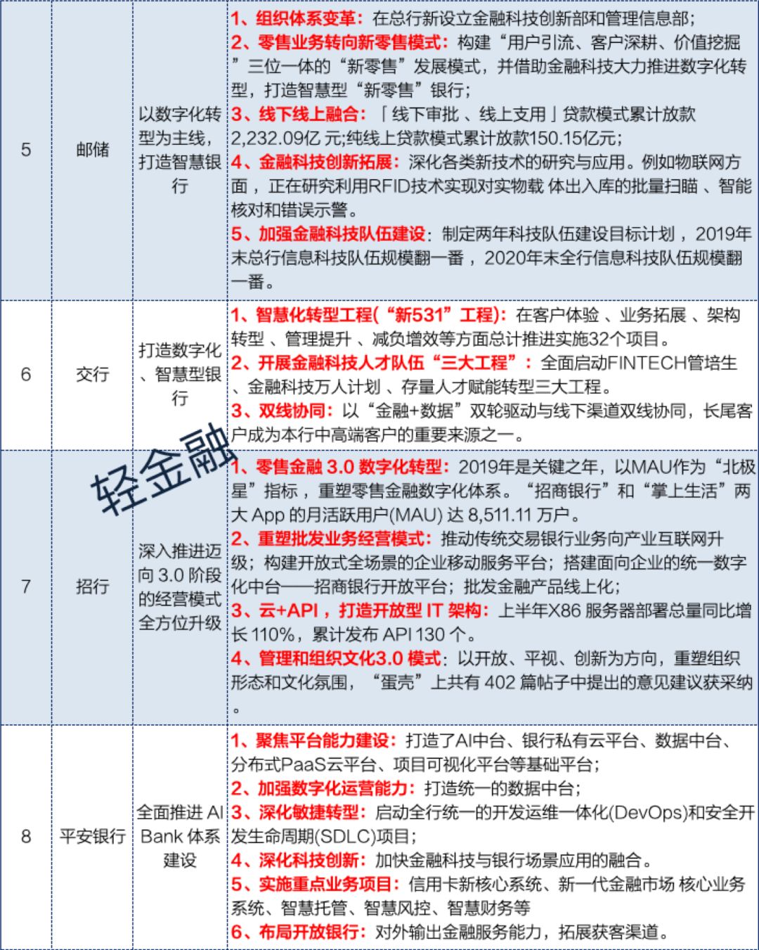 管家婆2024資料精準(zhǔn)大全,全局性策略實(shí)施協(xié)調(diào)_領(lǐng)航版68.596