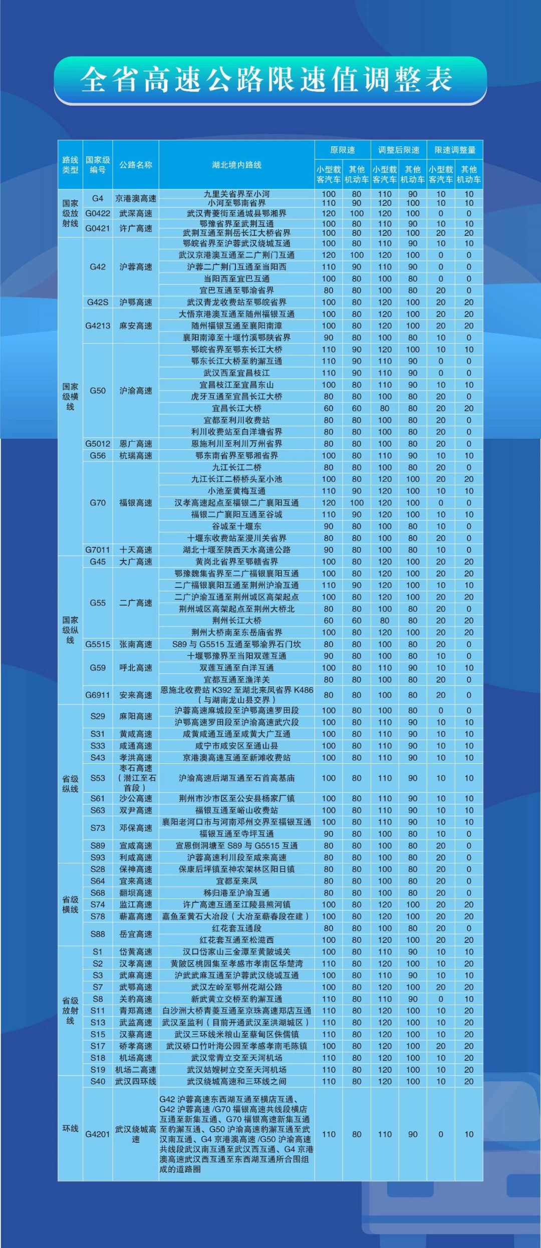 新奧免費(fèi)料全年公開生肖,高速響應(yīng)方案設(shè)計(jì)_高級款18.891