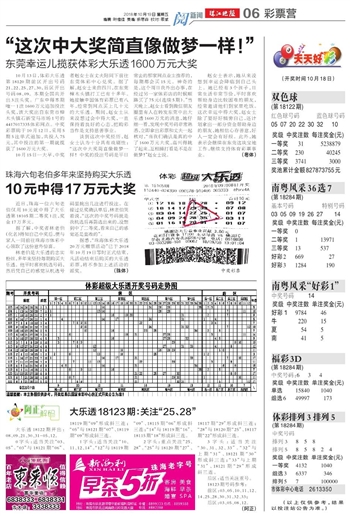 新澳好彩免費資料查詢最新版本,實地分析考察數(shù)據(jù)_X34.700