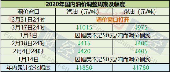 王中王72396.cσm查詢單雙八尾,完善的執(zhí)行機(jī)制解析_HDR版94.649