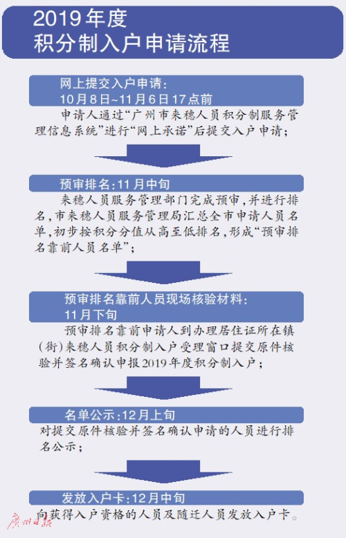 新奧門特免費(fèi)資料大全1983年,決策資料解釋落實(shí)_高級(jí)版12.398