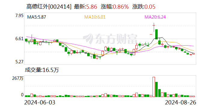 2024新澳資料大全,決策資料解釋落實_粉絲款91.33