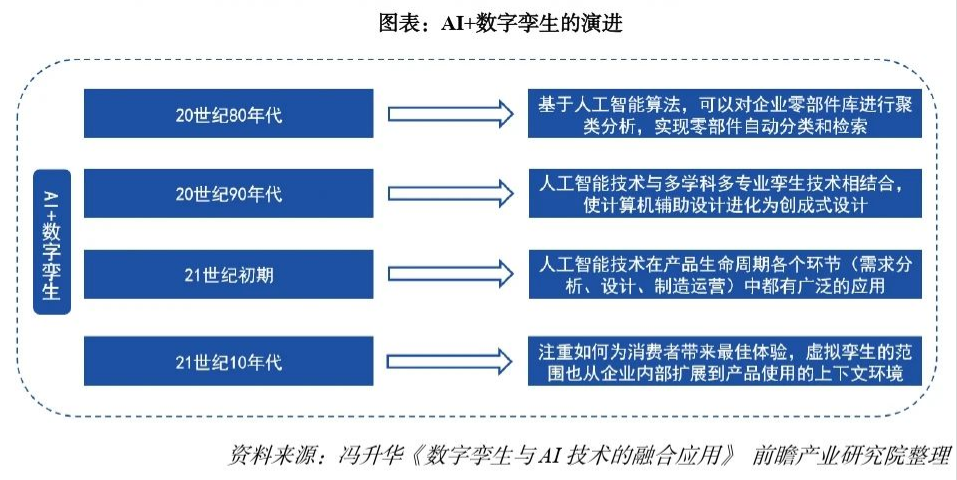 智能設備 第367頁