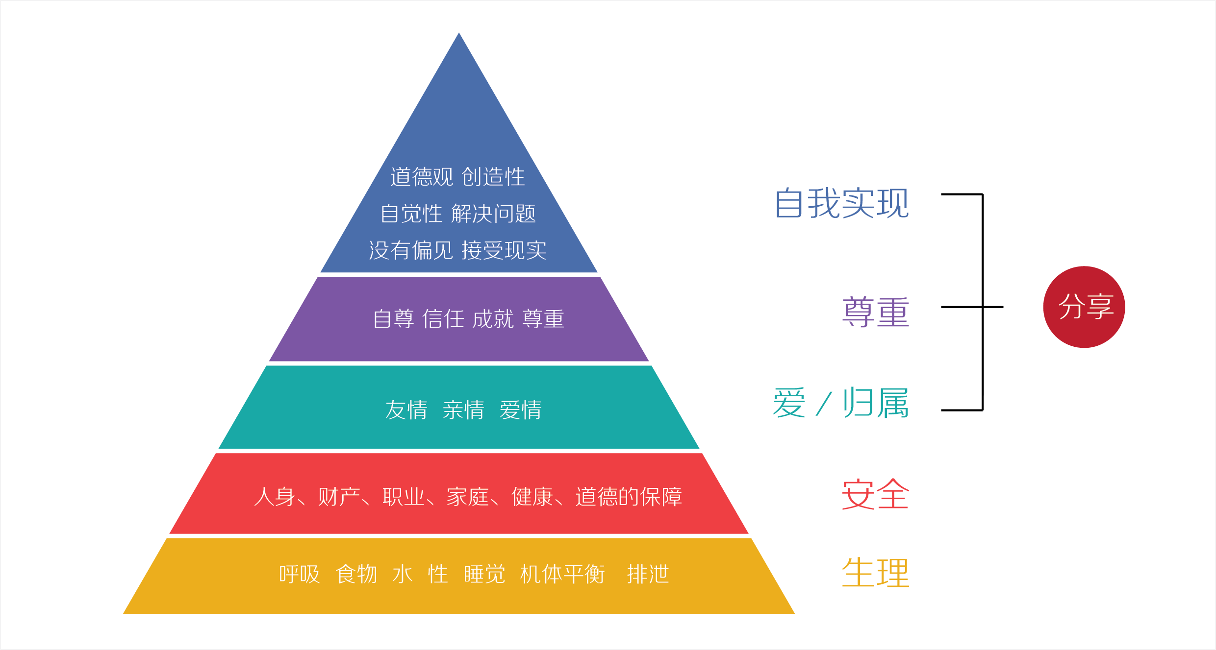 2024香港資料大全正新版,理論分析解析說明_社交版59.602