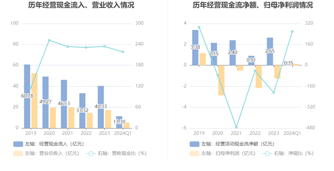 濠江論壇澳門資料2024,詳細(xì)解讀落實(shí)方案_Surface97.218