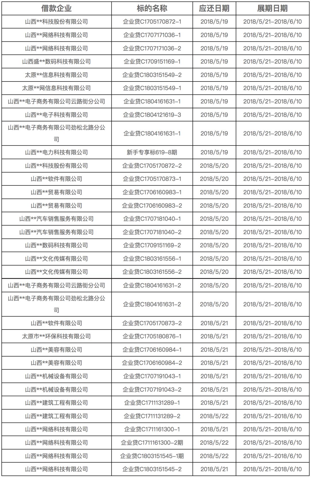 2004新澳門天天開好彩大全正版,實(shí)用性執(zhí)行策略講解_HDR版99.376