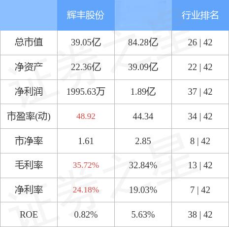 輝豐公司最新消息全面解讀