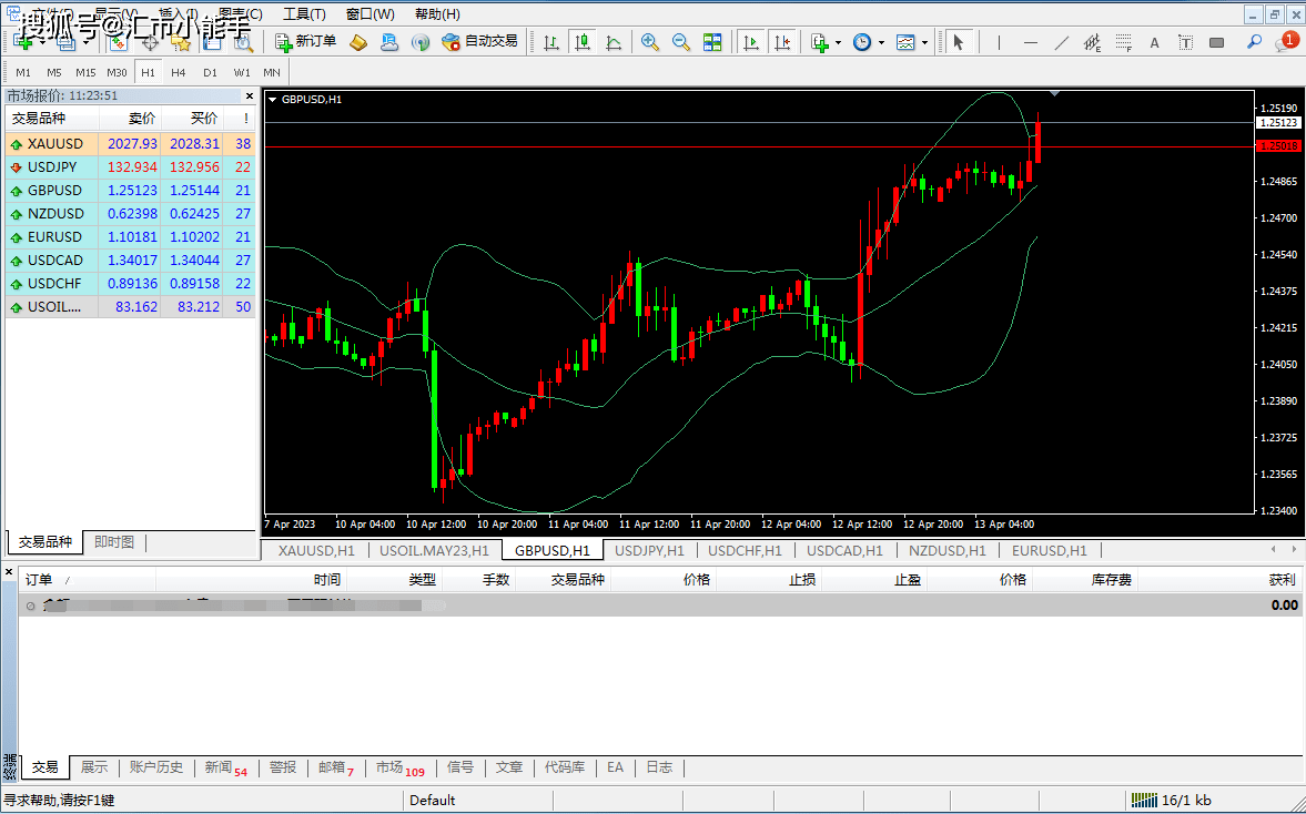 MT5最新版強大功能與優(yōu)勢探索