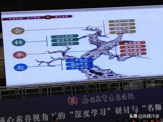 79456濠江論壇殺生肖九半點,它不僅是中華文化的重要組成部分