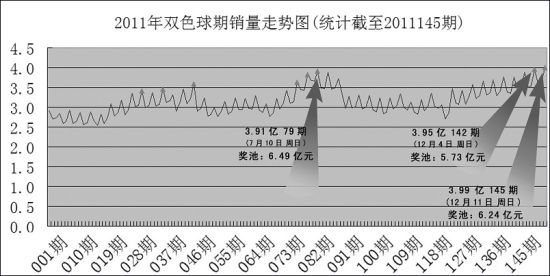 澳彩賭船綠色網(wǎng)絡(luò)將慈善進(jìn)行到底,實(shí)地?cái)?shù)據(jù)分析計(jì)劃_豪華版180.300